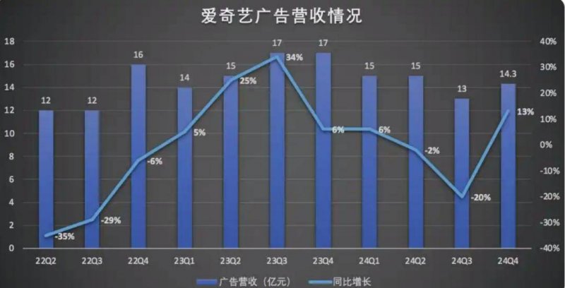 强效瘦身计划，让你轻松拥有坚挺的美臀姿态！