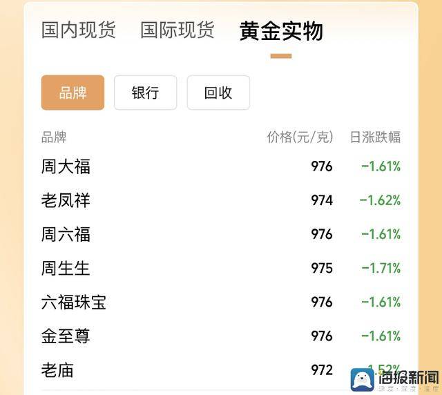 Angelababy复制瘦身方法，简单三个字，却有很多用户直呼做不到！