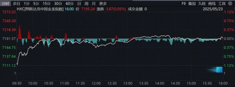 OL怎么减肥最快最有效 精选4个OL实用瘦身计划