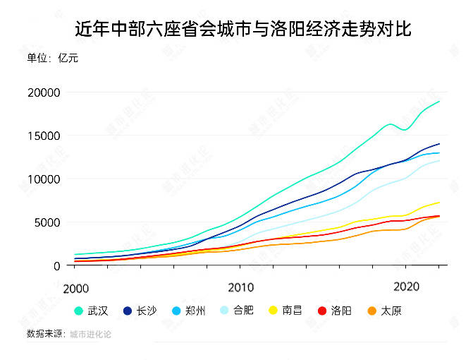 减肥新手如何锻炼跟饮食？一份具体计划请注意查收！