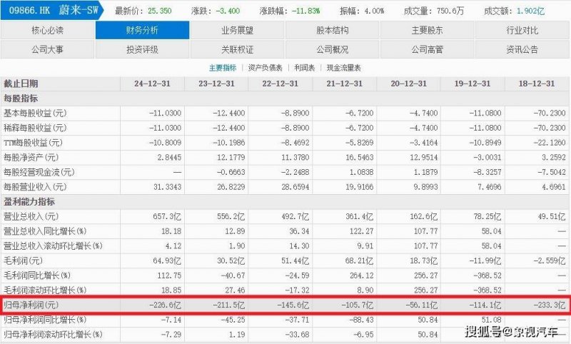 泉州今年实行超326个村庄污水提高治理项目