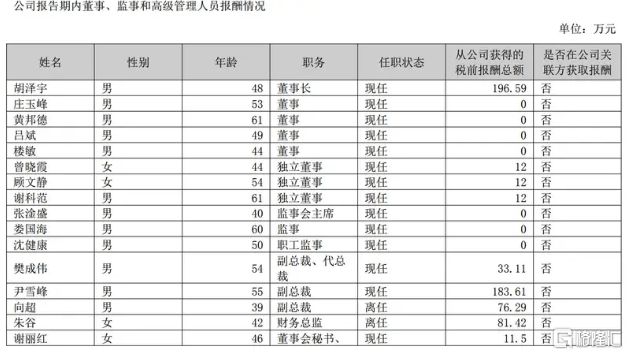 泉州市一季度固投增速居全省首位