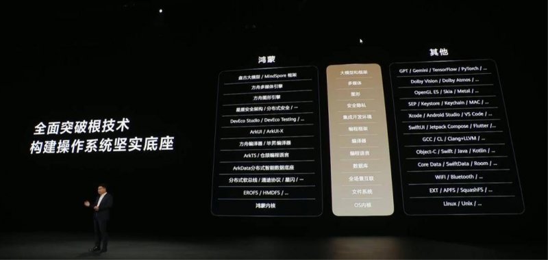 一份专业的医学减重计划是如何形成的