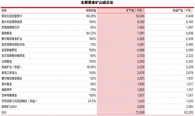 泉州港第一次出口新资源汽车组件