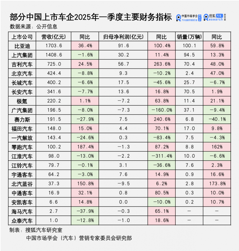健身运动健身场地是降低休重的关键方法吗？