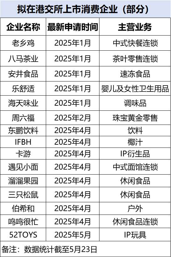 减肥瘦身大计划~~及秘诀`请往下拉看