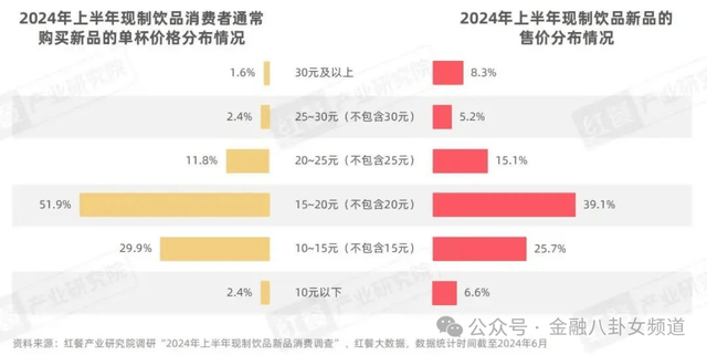 减肥方法肚子，轻松瘦身不再困难！