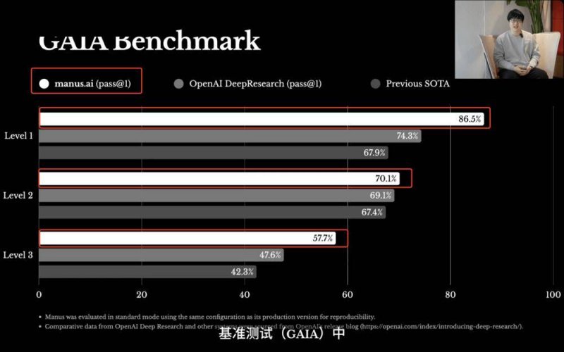 【减肥瘦身】瘦身减肥方法，瘦身最快秘籍，最快的减肥瘦身方法