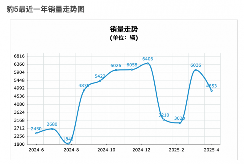 瘦身计划攻略app v1.1