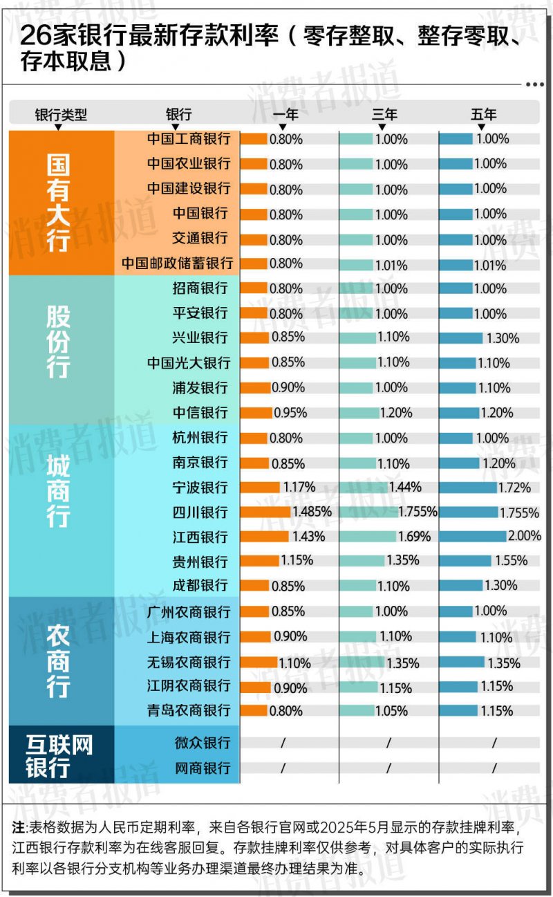打好强产兴城主动仗 刘建洋前往丰泽调研