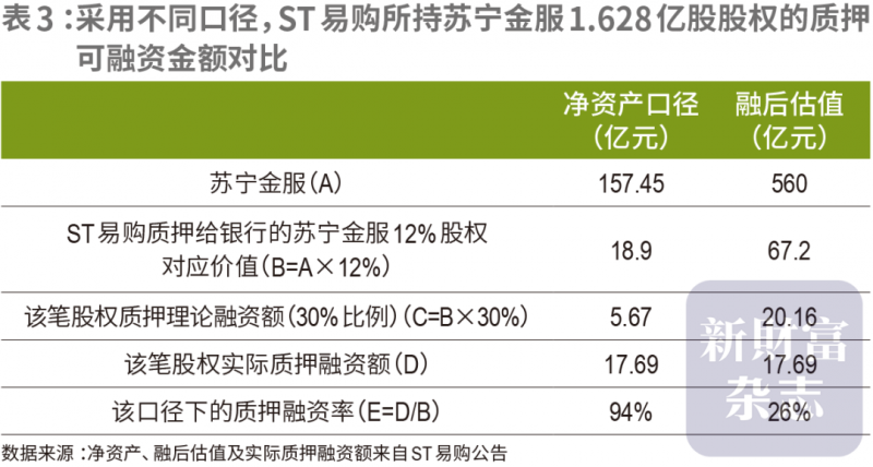瘦身减肥方法 荐20个快速瘦身秘诀