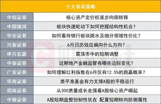 2025年数字财政推动专项资金项目开展申报