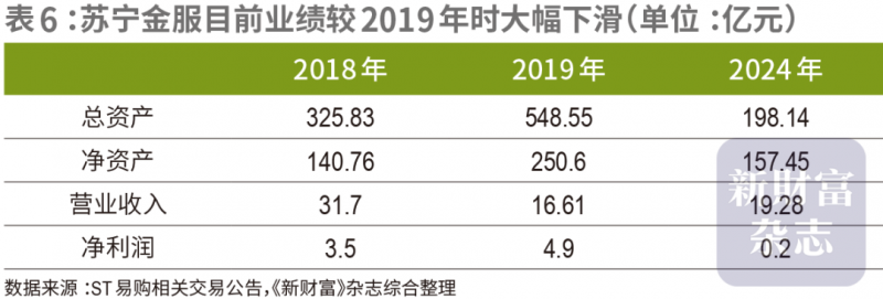 泉州中心市区东海组团五个交叉口改造提高工程完工