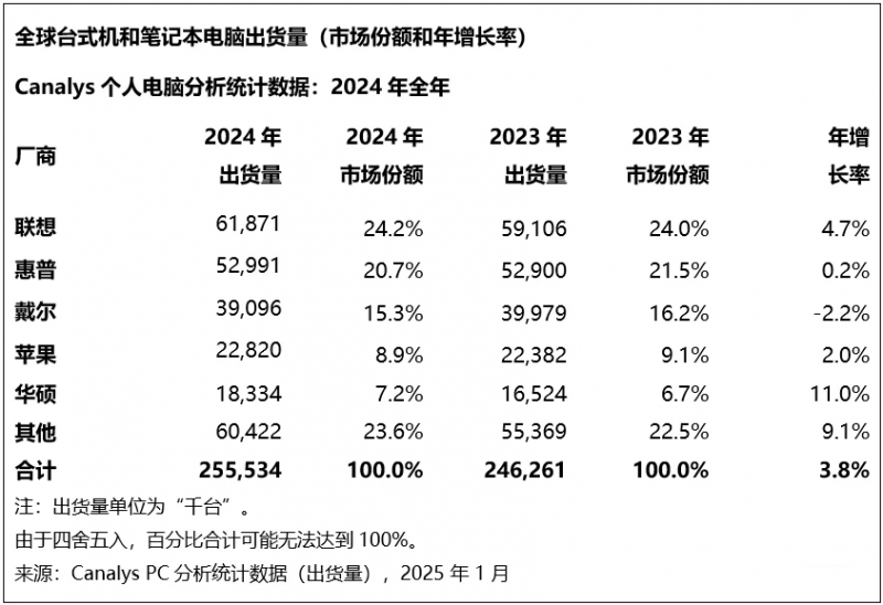 掌握微习惯方针后，不止可以减肥塑形，对人生其他方面也更长久积极的变更