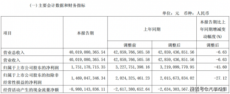 让你轻松瘦身的24小时减肥计划计划