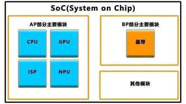 南环路、黄龙南大道今起实行出行限制措施