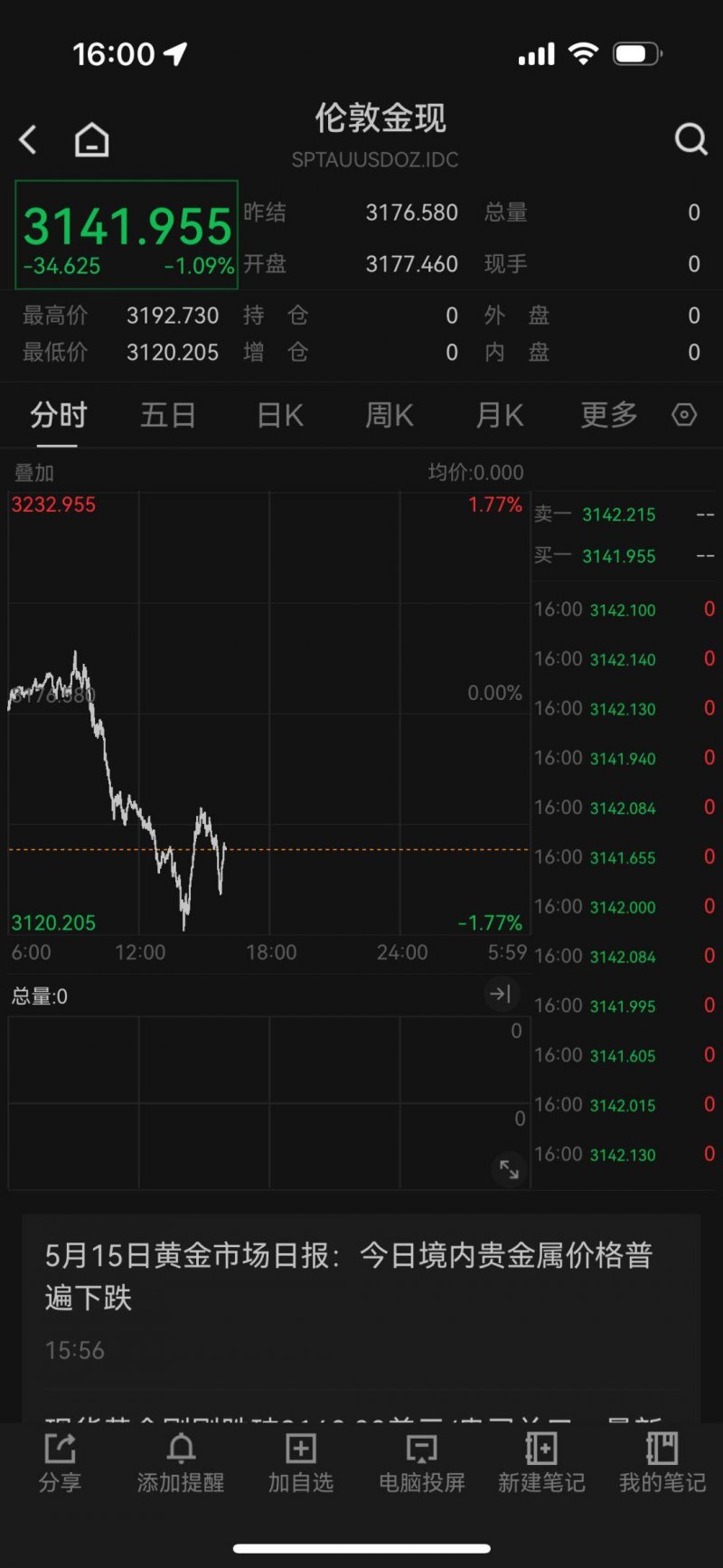 减肥1+1+1 把运维体重当成一种生活方法