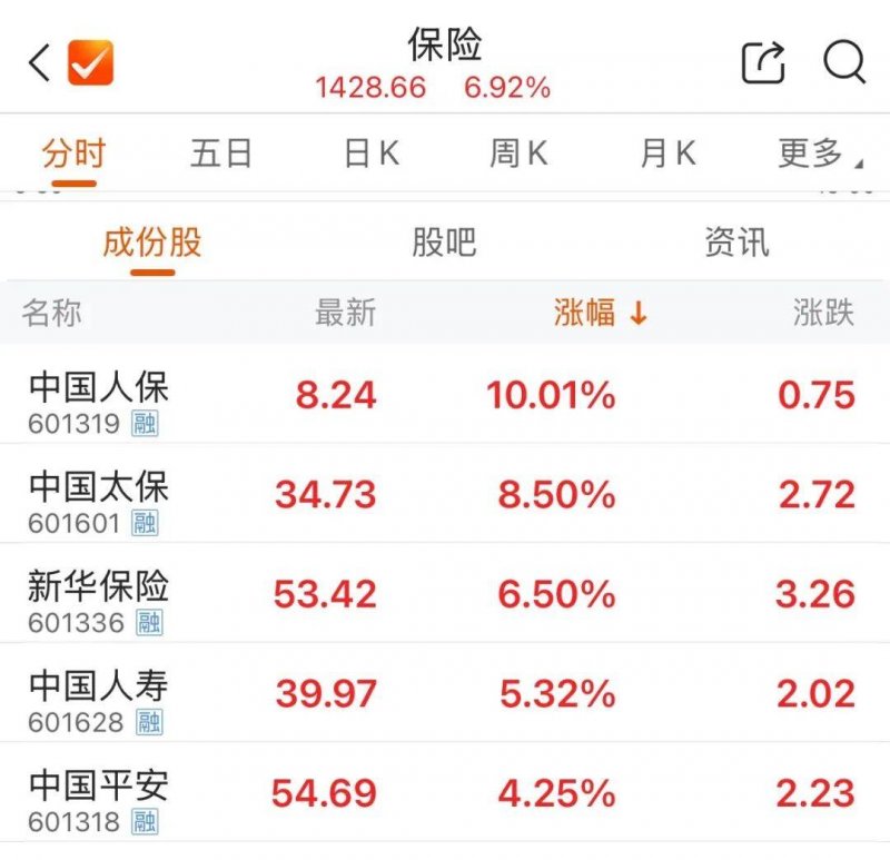600元买瘦身计划能减肥?记者打探&quot;学者&quot;套路