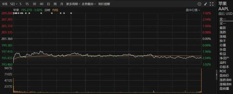福厦高铁全线铺轨贯通 线路全长277.42公里