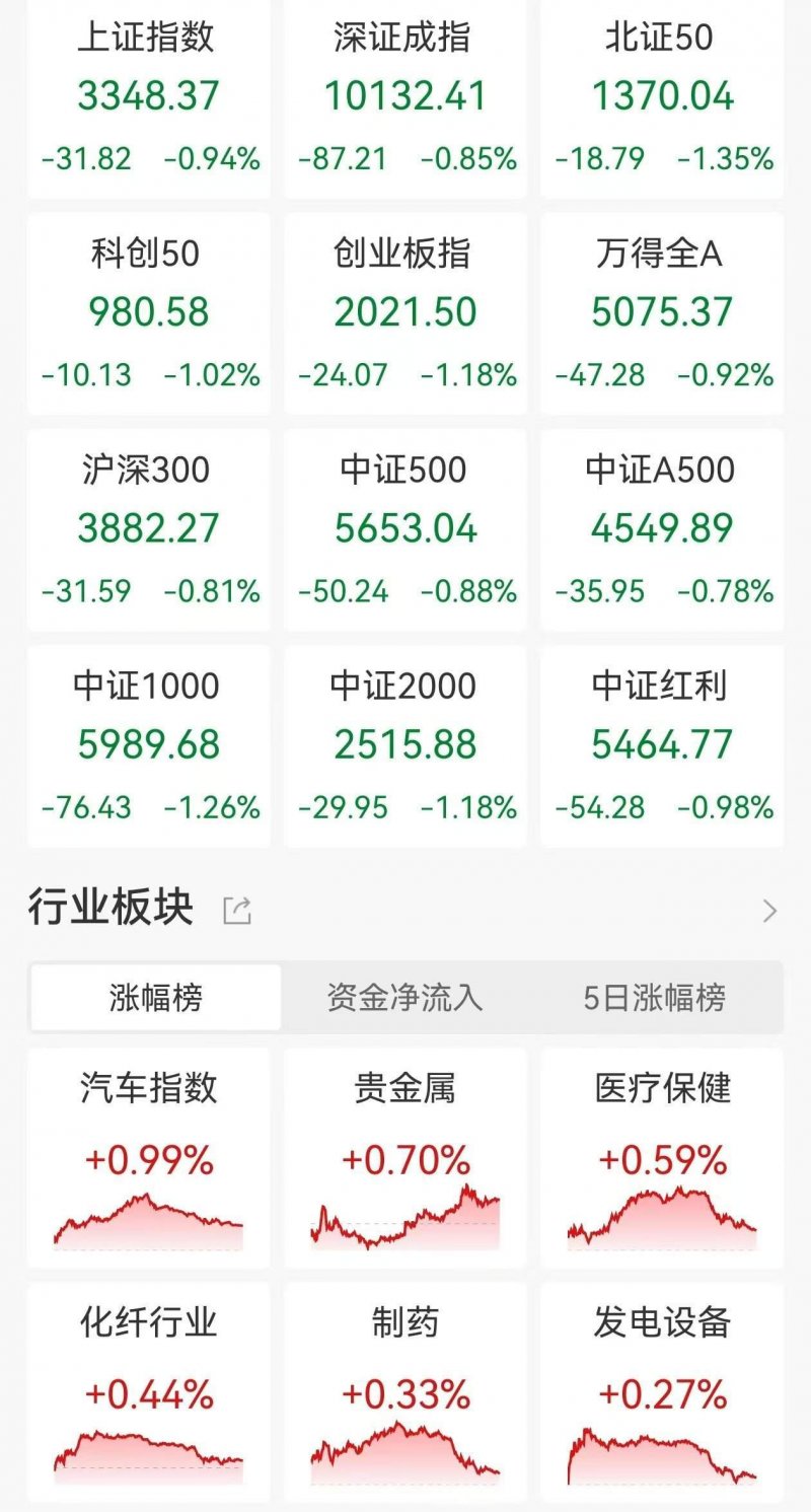 大牌艺人的减肥瘦身方法，你知道几个？！