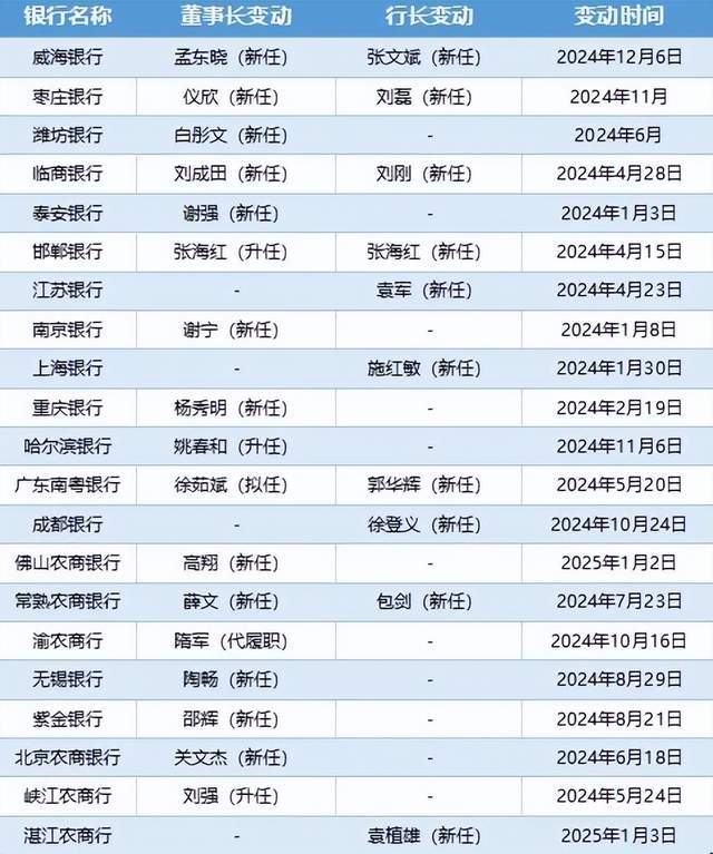 泉州市国际会展中心怎么建 建筑概念计划向全球征集
