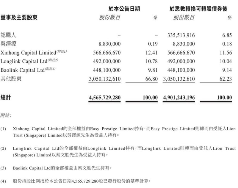 OL族实用的5大瘦身计划，常做5个秘密运动动作