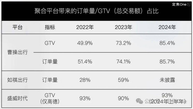 高质量推动产城融合推动 刘建洋前往南安调研