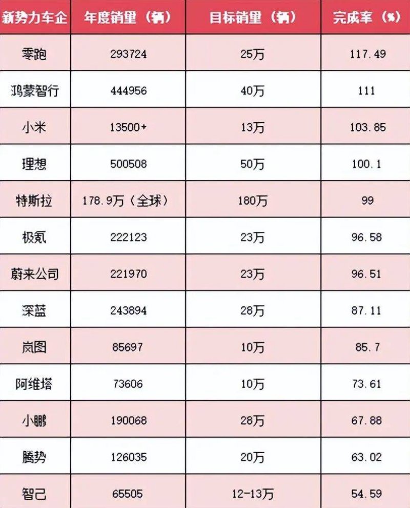 泉州市领导调研外贸工作并召开座谈会