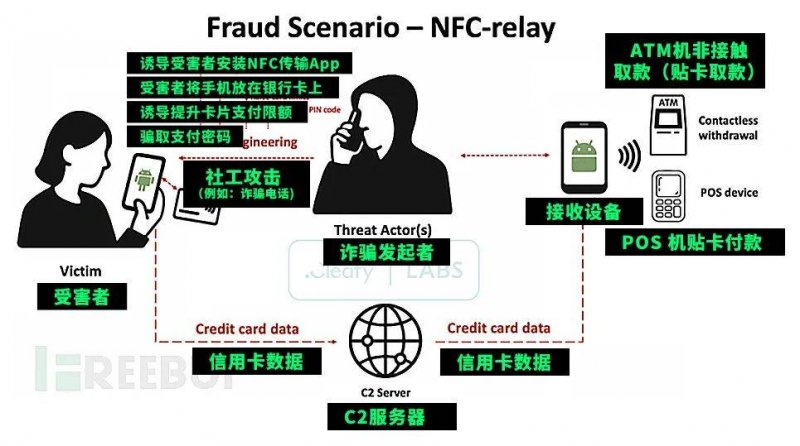 蓝莓mt5外汇交易平台泉州加快打造首批10家县域医疗卫生次中心
