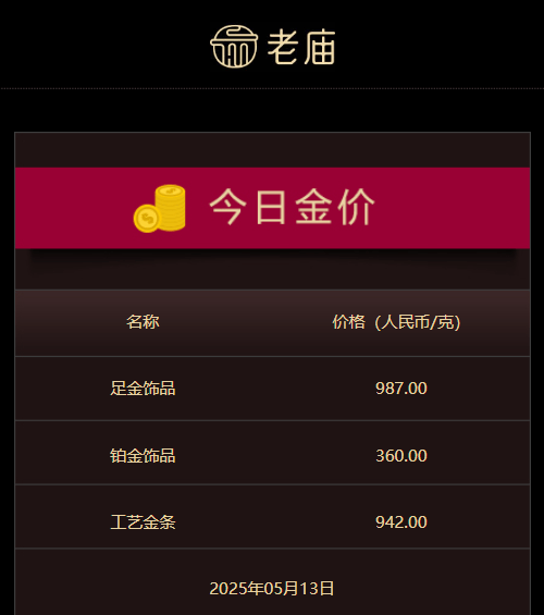 一天最佳减肥计划 照着做必瘦