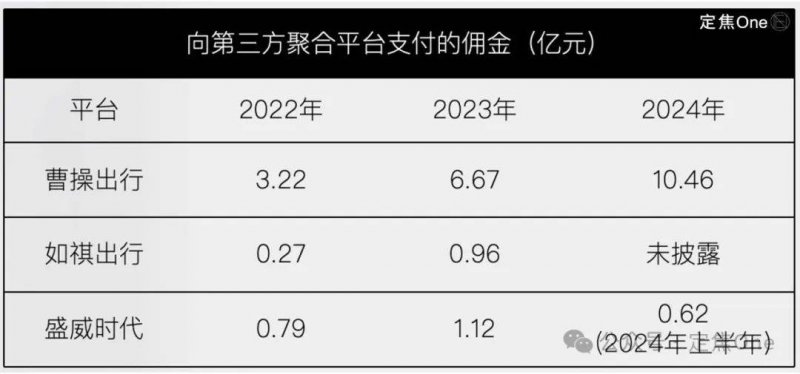 外勤族早餐不能省职业，你知道几个？