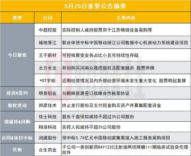 泉州多阵雨或雷雨天气 最高气温在28℃至32℃