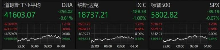 皮肤运维：不同年龄段的瘦身计划