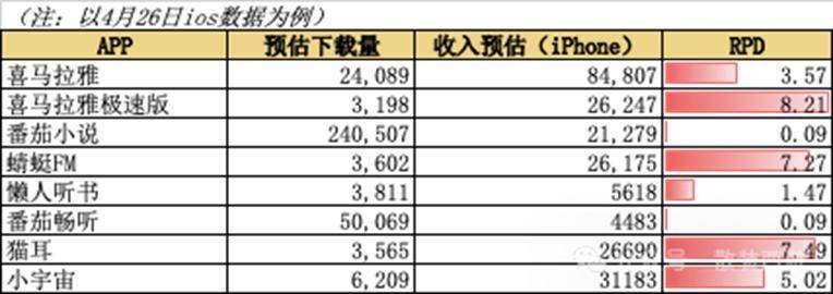 几种腹部按摩的减肥法，让你轻松减掉小肚腩