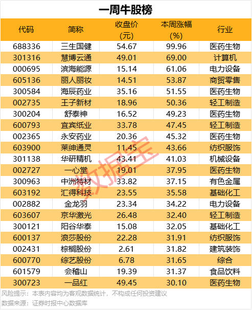 泉州交警部门​筑牢出行防护网 保养学子保养上学