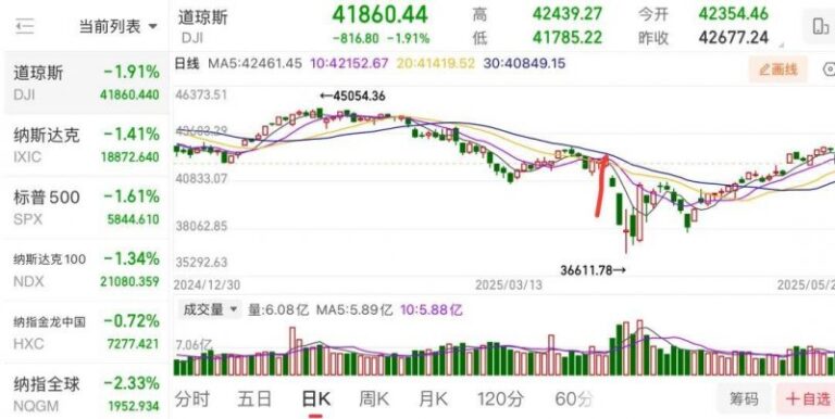 中考志愿6月24日起填报 留意法规变动 科学填报志愿